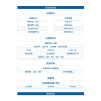 FW004能源集控系統(tǒng)