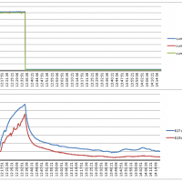 FX008系列葉片除冰控制系統(tǒng)圖片2